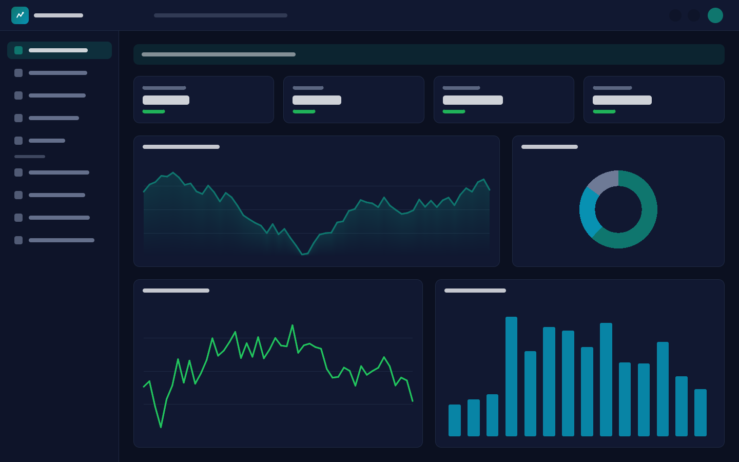Sablemetrics fleet overview: request throughput, traffic mix, latency and errors