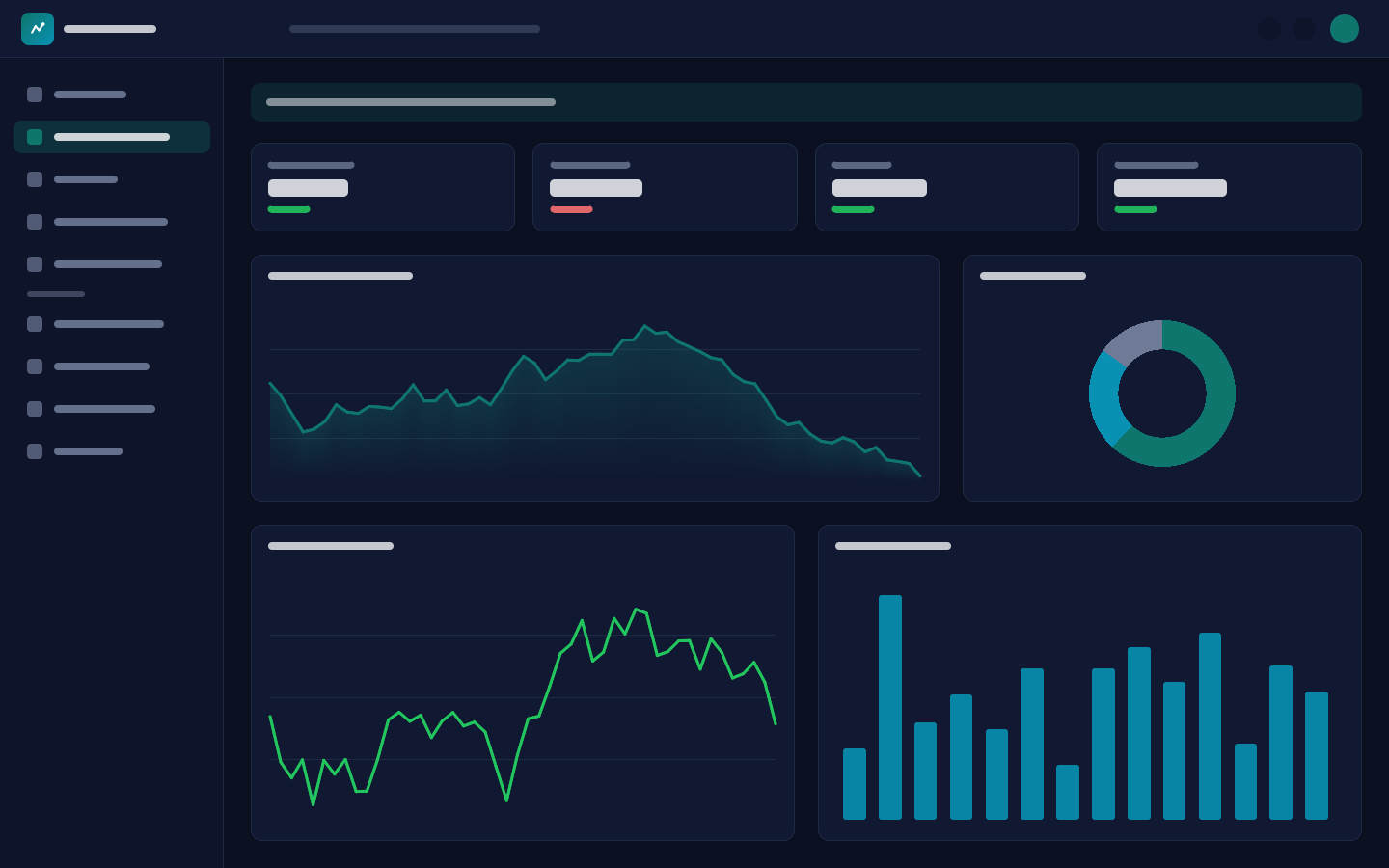 Metrics explorer with CPU, latency and throughput panels